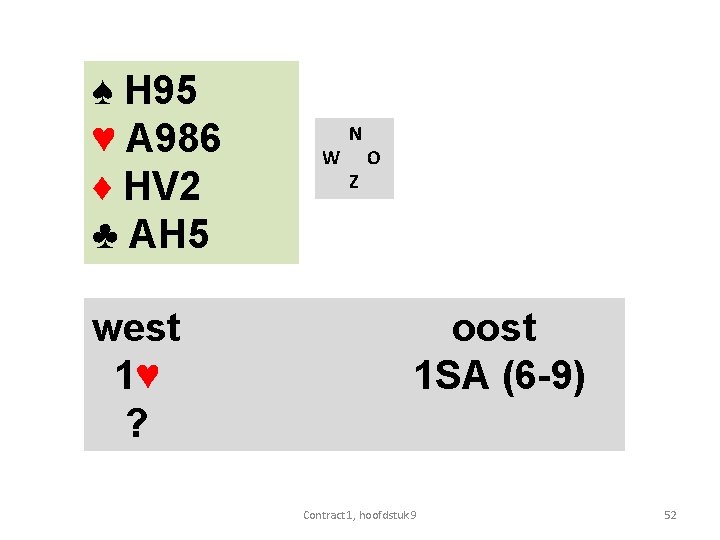 ♠ H 95 ♥ A 986 ♦ HV 2 ♣ AH 5 west 1♥