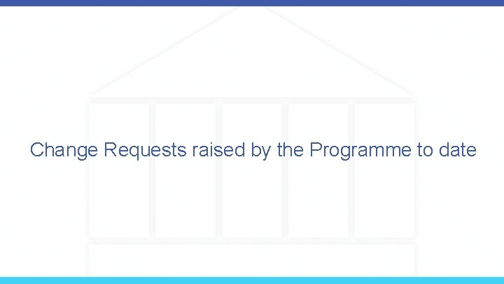 Change Requests raised by the Programme to date 