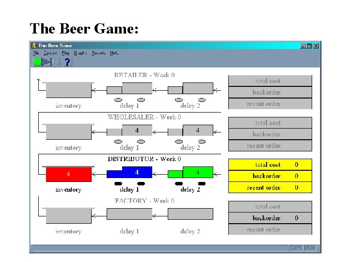 The Beer Game: 