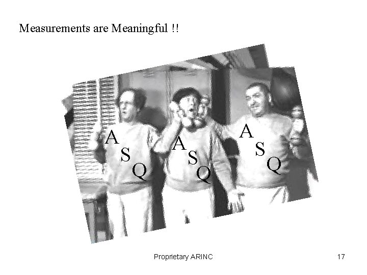 Measurements are Meaningful !! A S A Q A S Q Proprietary ARINC S