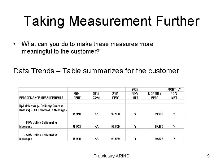 Taking Measurement Further • What can you do to make these measures more meaningful