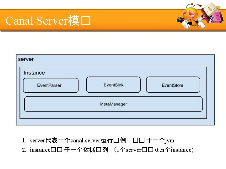 Canal Server模� 1. server代表一个canal server运行� 例，�� 于一个jvm 2. instance�� 于一个数据� 列 （1个server�� 0. .