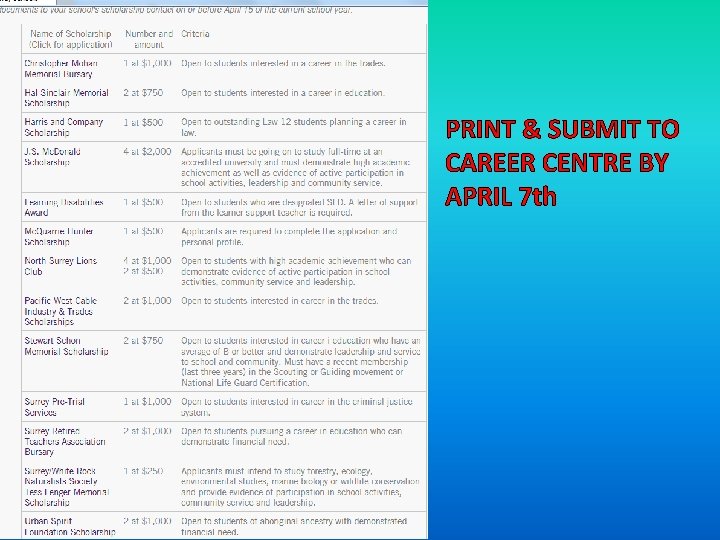 PRINT & SUBMIT TO CAREER CENTRE BY APRIL 7 th 