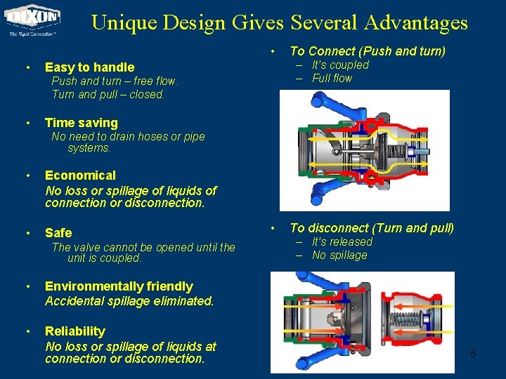 Unique Design Gives Several Advantages • • – It’s coupled – Full flow Easy
