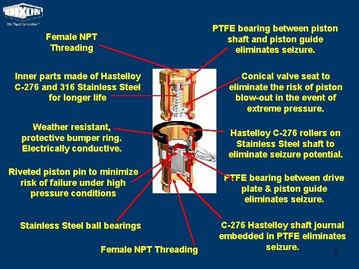 PTFE bearing between piston shaft and piston guide eliminates seizure. Female NPT Threading Inner