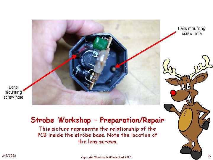 Lens mounting screw hole Strobe Workshop – Preparation/Repair This picture represents the relationship of