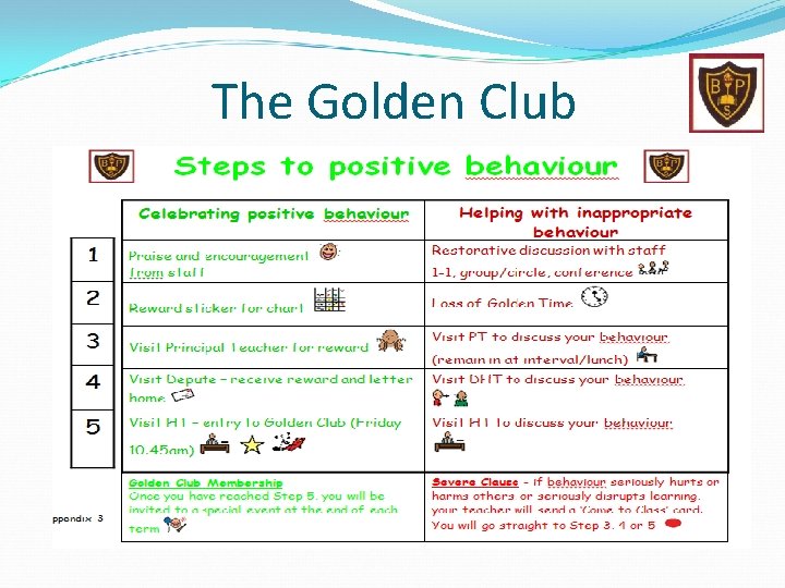 The Golden Club 