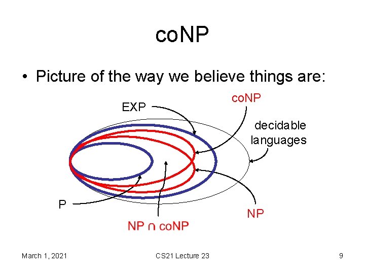 co. NP • Picture of the way we believe things are: co. NP EXP