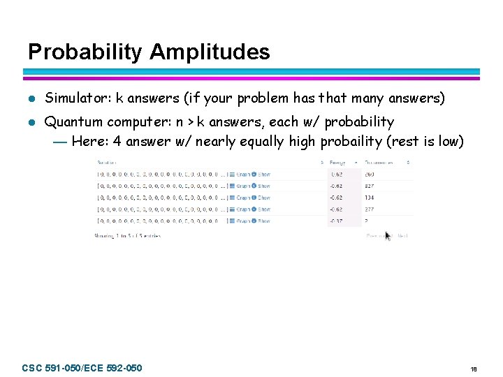 Probability Amplitudes l l Simulator: k answers (if your problem has that many answers)