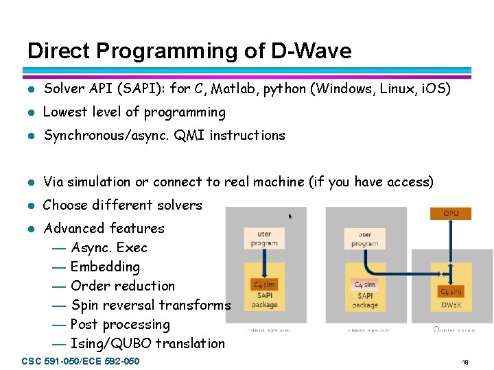 Direct Programming of D-Wave l Solver API (SAPI): for C, Matlab, python (Windows, Linux,