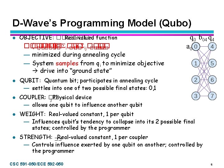 D-Wave’s Programming Model (Qubo) l OBJECTIVE: ������ Real-valued function ������ (�� : �� )=