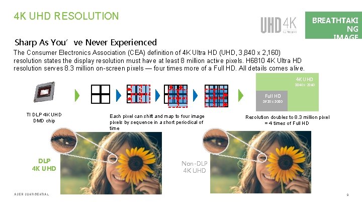 4 K UHD RESOLUTION Sharp As You’ve Never Experienced The Consumer Electronics Association (CEA)