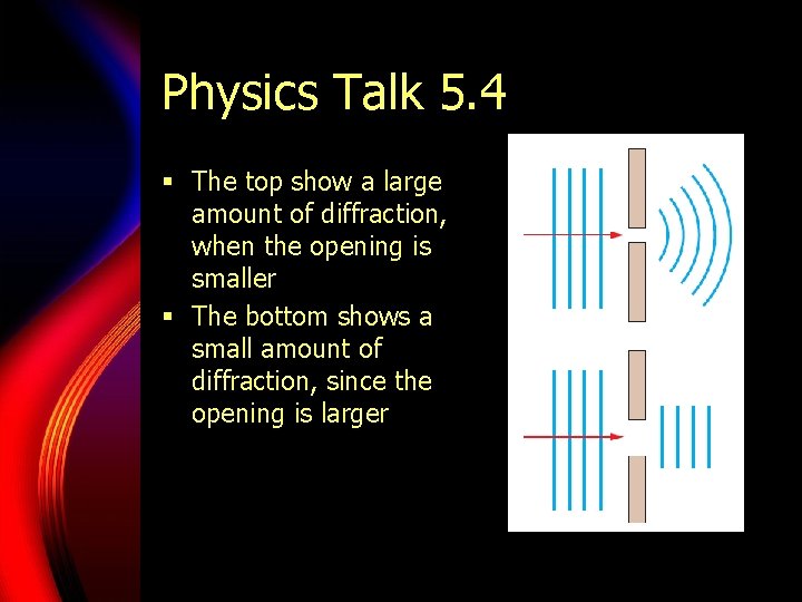 Physics Talk 5. 4 § The top show a large amount of diffraction, when