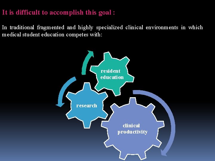 It is difficult to accomplish this goal : In traditional fragmented and highly specialized It is difficult to accomplish this goal : In traditional fragmented and highly specialized