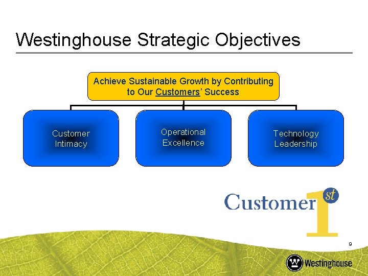 Westinghouse Strategic Objectives Achieve Sustainable Growth by Contributing to Our Customers’ Success Customer Intimacy