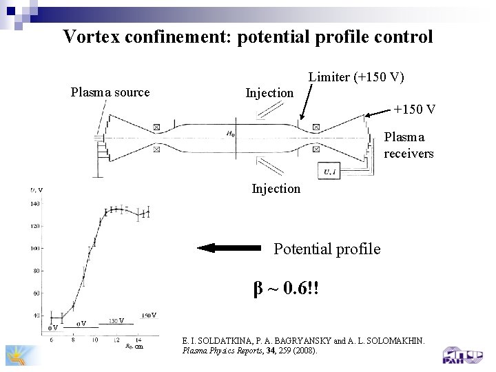 Vortex confinement: potential profile control Limiter (+150 V) Plasma source Injection +150 V Plasma