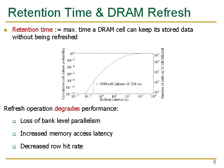 Retention Time & DRAM Refresh n Retention time : = max. time a DRAM