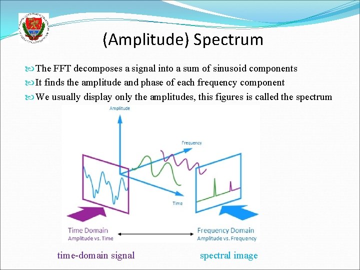 (Amplitude) Spectrum The FFT decomposes a signal into a sum of sinusoid components It