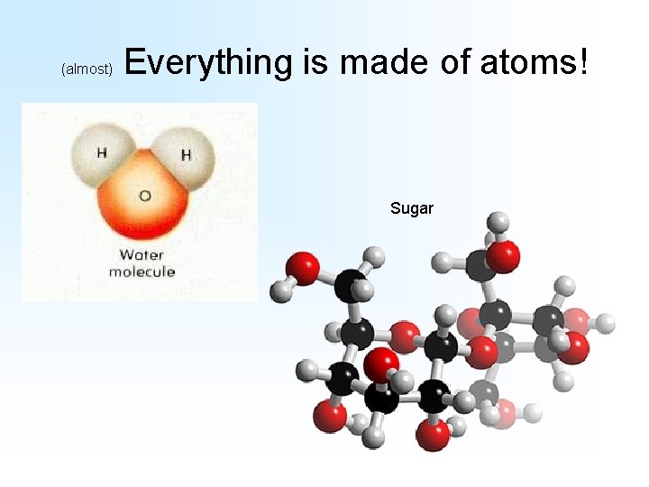 (almost) Everything is made of atoms! Sugar 