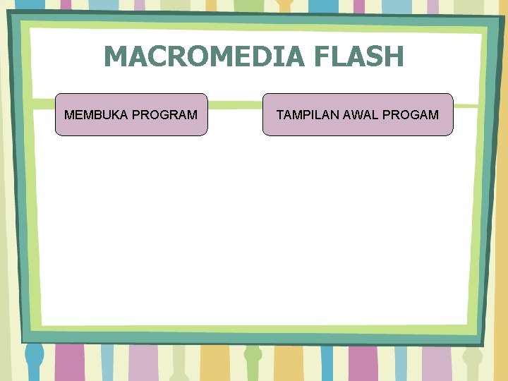 MACROMEDIA FLASH MEMBUKA PROGRAM TAMPILAN AWAL PROGAM 