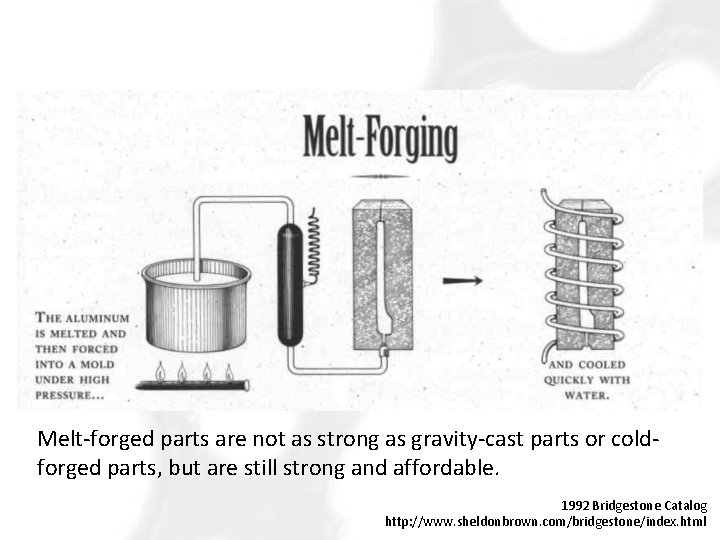 Melt-forged parts are not as strong as gravity-cast parts or coldforged parts, but are