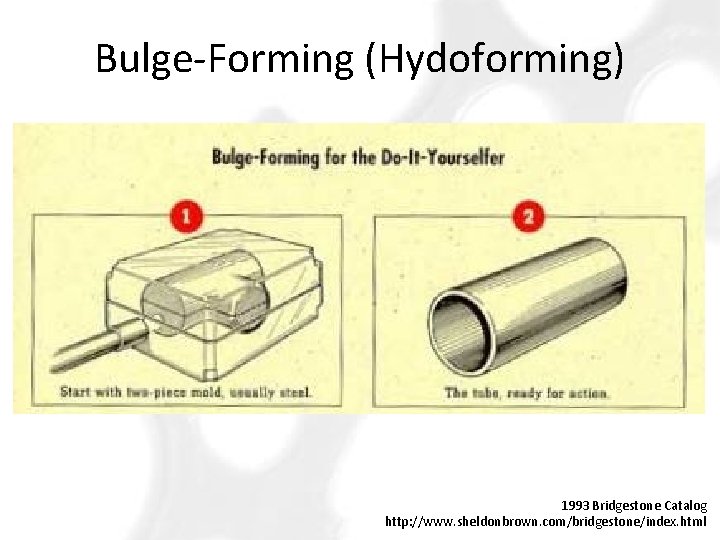Bulge-Forming (Hydoforming) 1993 Bridgestone Catalog http: //www. sheldonbrown. com/bridgestone/index. html 