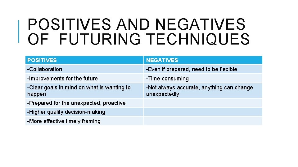THE MANCHESTER PUBLIC SCHOOLS Ashley Ruggiero Post University