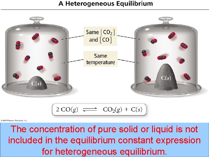 The concentration of pure solid or liquid is not included in the equilibrium constant