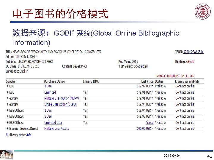 电子图书的价格模式 数据来源：GOBI 3 系统(Global Online Bibliographic Information) 2012 -09 -04 41 