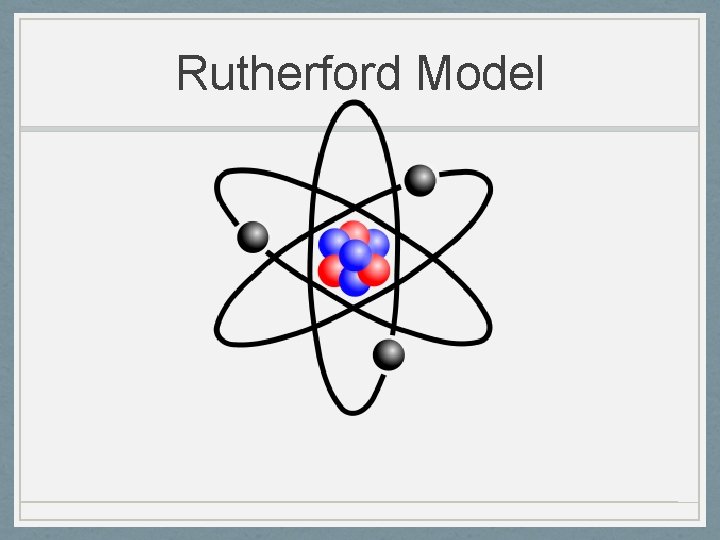 Rutherford Model 