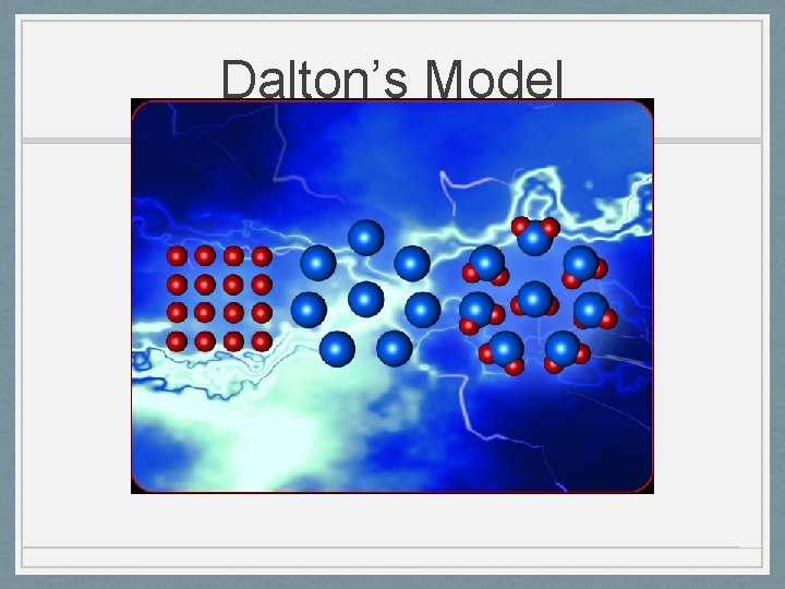 Dalton’s Model 