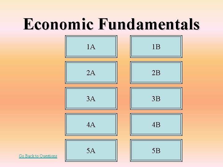Economic Fundamentals Go Back to Questions 1 A 1 B 2 A 2 B