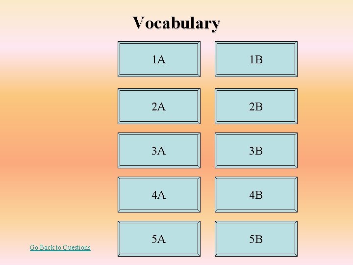 Vocabulary Go Back to Questions 1 A 1 B 2 A 2 B 3