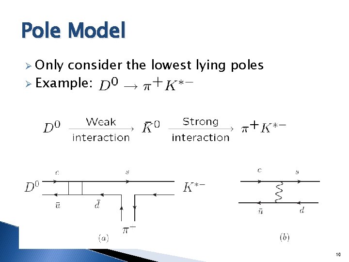 Pole Model Ø Only consider the lowest lying poles Ø Example: 10 