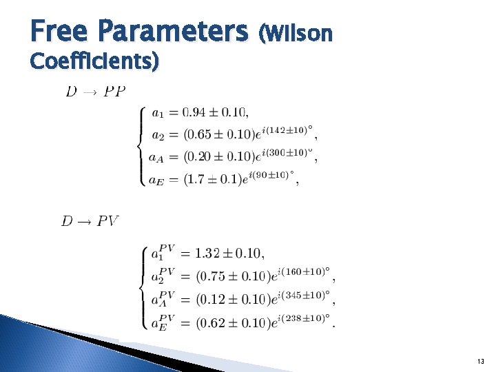 Free Parameters (Wilson Coefficients) 13 