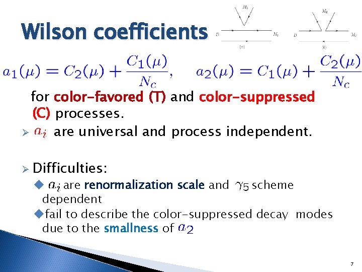 Wilson coefficients for color-favored (T) and color-suppressed (C) processes. Ø are universal and process