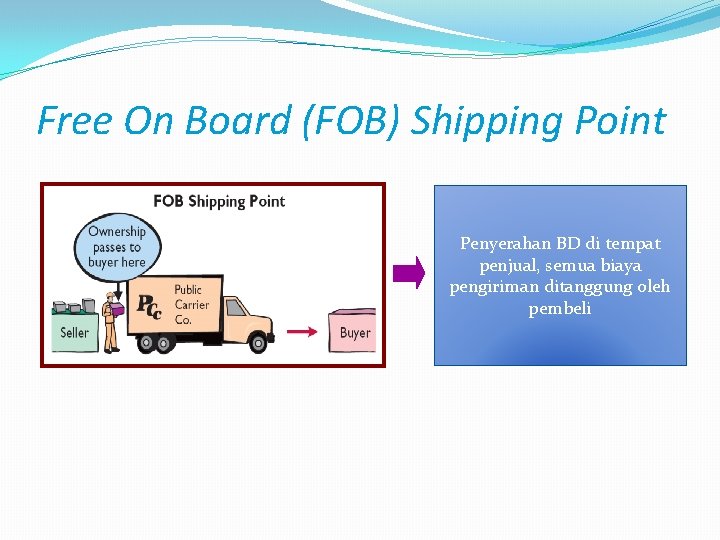Free On Board (FOB) Shipping Point Penyerahan BD di tempat penjual, semua biaya pengiriman