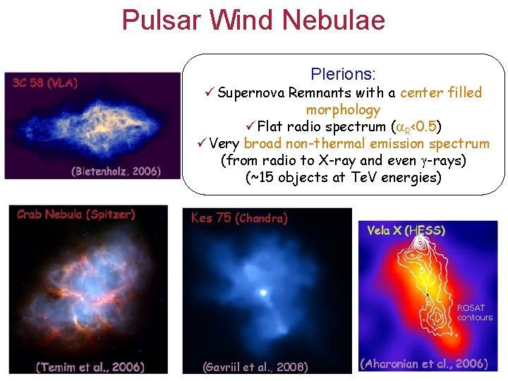 Pulsar Wind Nebulae Plerions: üSupernova Remnants with a center filled morphology üFlat radio spectrum