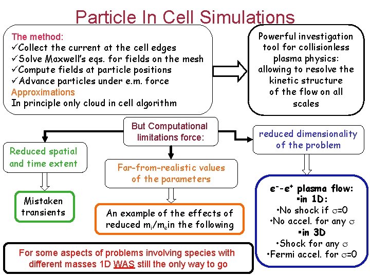 Particle In Cell Simulations The method: üCollect the current at the cell edges üSolve