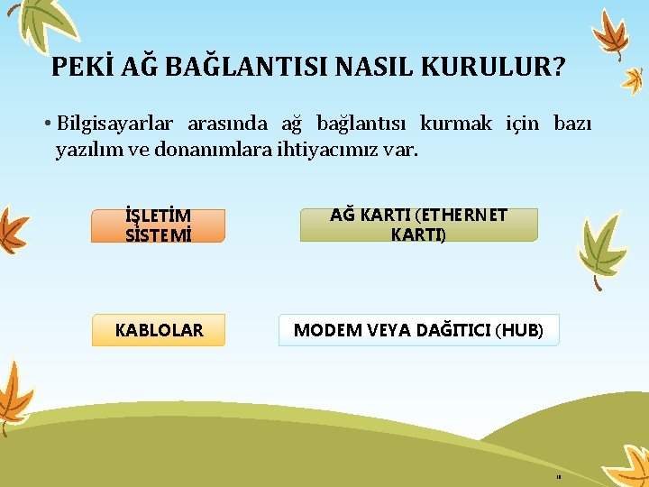 PEKİ AĞ BAĞLANTISI NASIL KURULUR? • Bilgisayarlar arasında ağ bağlantısı kurmak için bazı yazılım