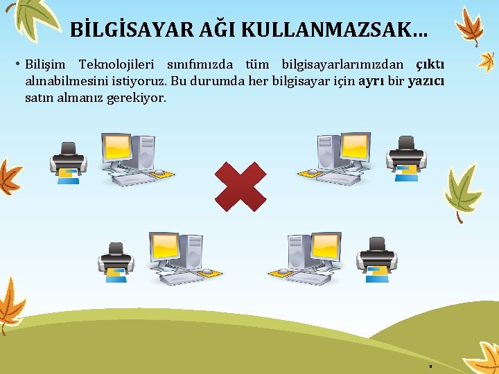 BİLGİSAYAR AĞI KULLANMAZSAK… • Bilişim Teknolojileri sınıfımızda tüm bilgisayarlarımızdan çıktı alınabilmesini istiyoruz. Bu durumda BİLGİSAYAR AĞI KULLANMAZSAK… • Bilişim Teknolojileri sınıfımızda tüm bilgisayarlarımızdan çıktı alınabilmesini istiyoruz. Bu durumda