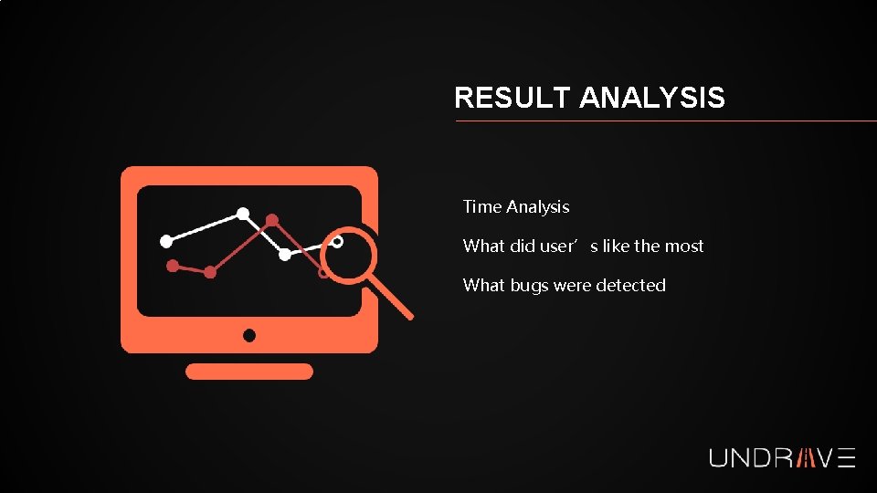 RESULT ANALYSIS Time Analysis What did user’s like the most What bugs were detected