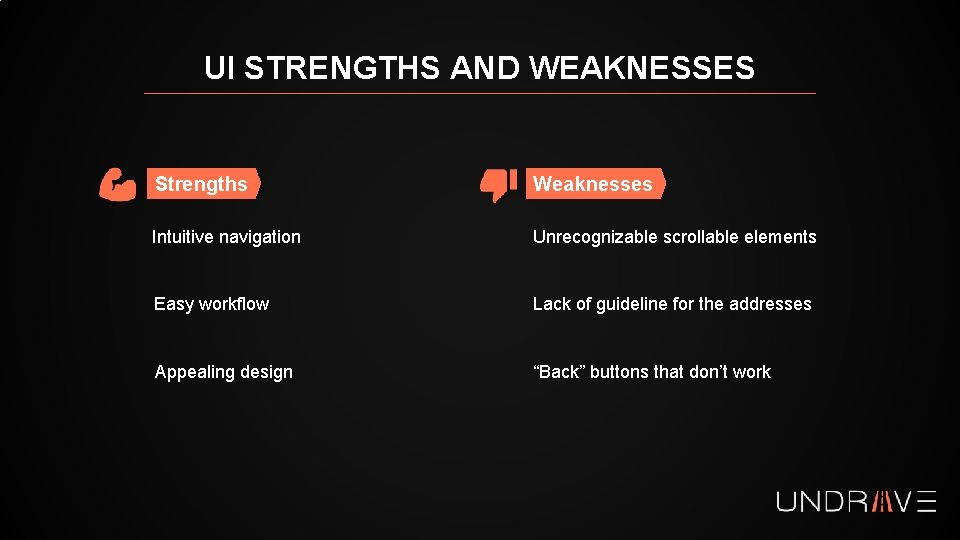 UI STRENGTHS AND WEAKNESSES Strengths Weaknesses Intuitive navigation Unrecognizable scrollable elements Easy workflow Lack