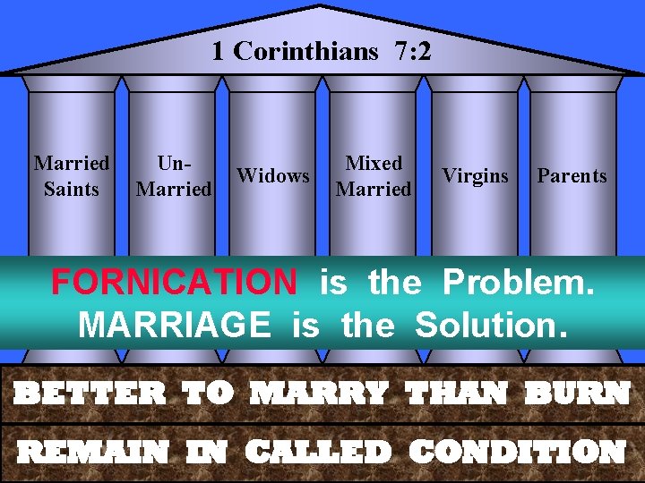 1 Corinthians 7: 2 Married Saints Un. Married Widows Mixed Married Virgins Parents FORNICATION