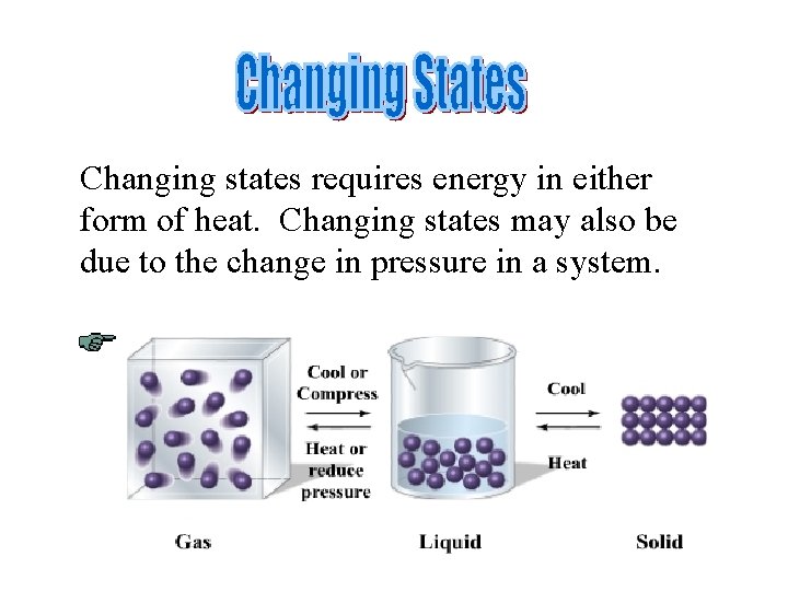 Changing states requires energy in either form of heat. Changing states may also be