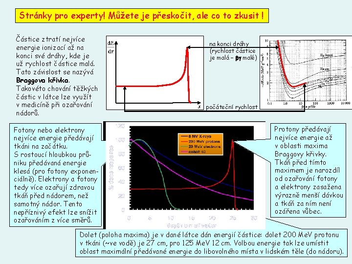 Stránky pro experty! Můžete je přeskočit, ale co to zkusit ! Částice ztratí nejvíce
