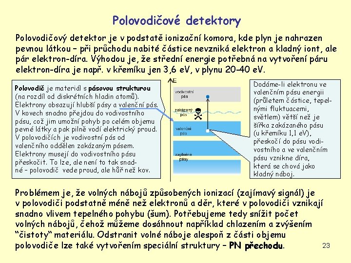 Polovodičové detektory Polovodičový detektor je v podstatě ionizační komora, kde plyn je nahrazen pevnou