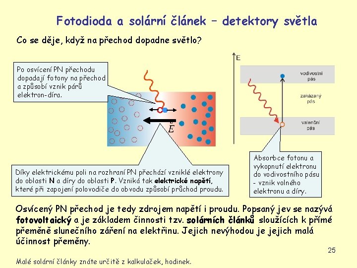 Fotodioda a solární článek – detektory světla Co se děje, když na přechod dopadne