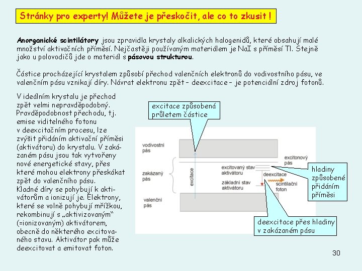 Stránky pro experty! Můžete je přeskočit, ale co to zkusit ! Anorganické scintilátory jsou