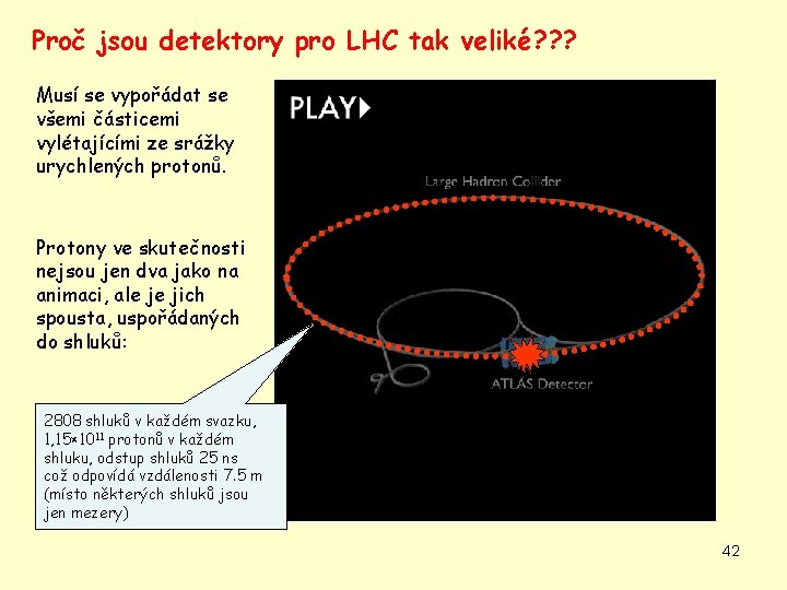 Proč jsou detektory pro LHC tak veliké? ? ? Musí se vypořádat se všemi